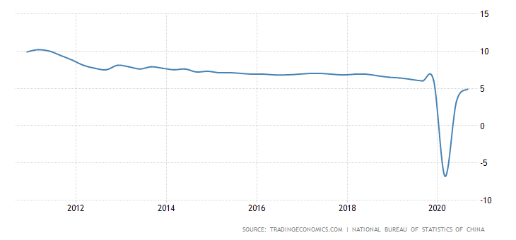 Chart-1.png Chart-1.png