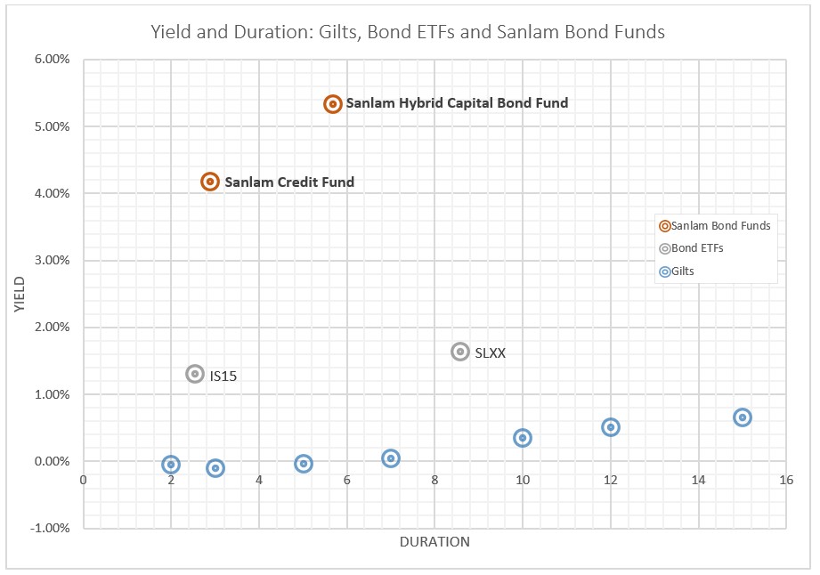 Graph-1-fixed-income.jpg