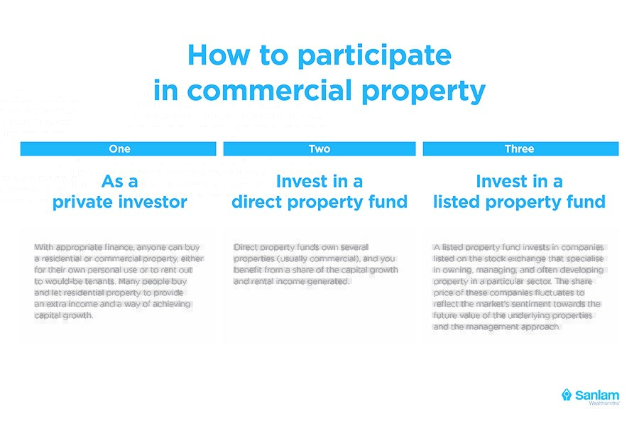 Property-Graphic-1.jpg Property-Graphic-1.jpg