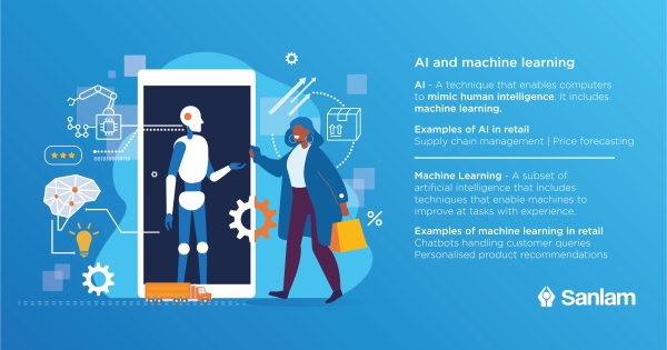 Sanlam_AI_changing_face_of_retail-(2).jpg