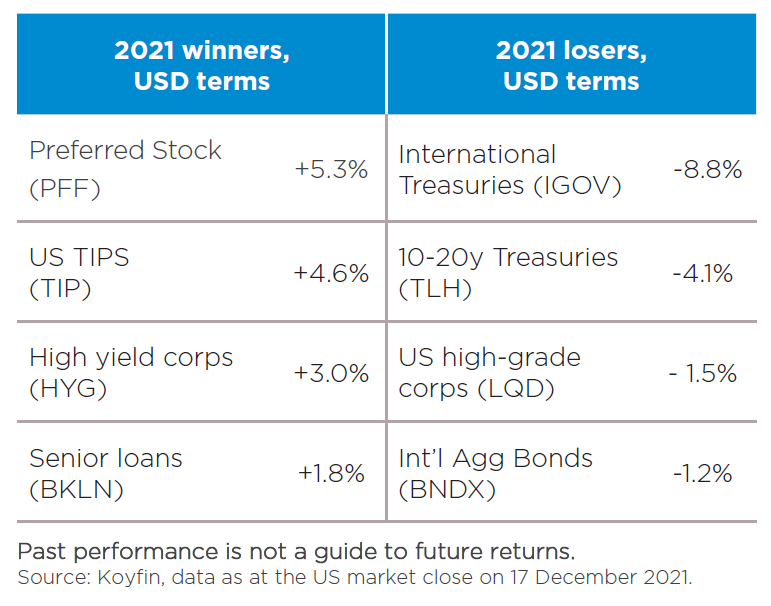 chart1.PNG