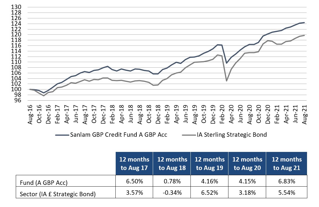 SC-chart-1.jpg SC-chart-1.jpg