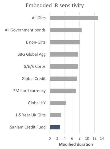 Sc-chart-3.jpg Sc-chart-3.jpg